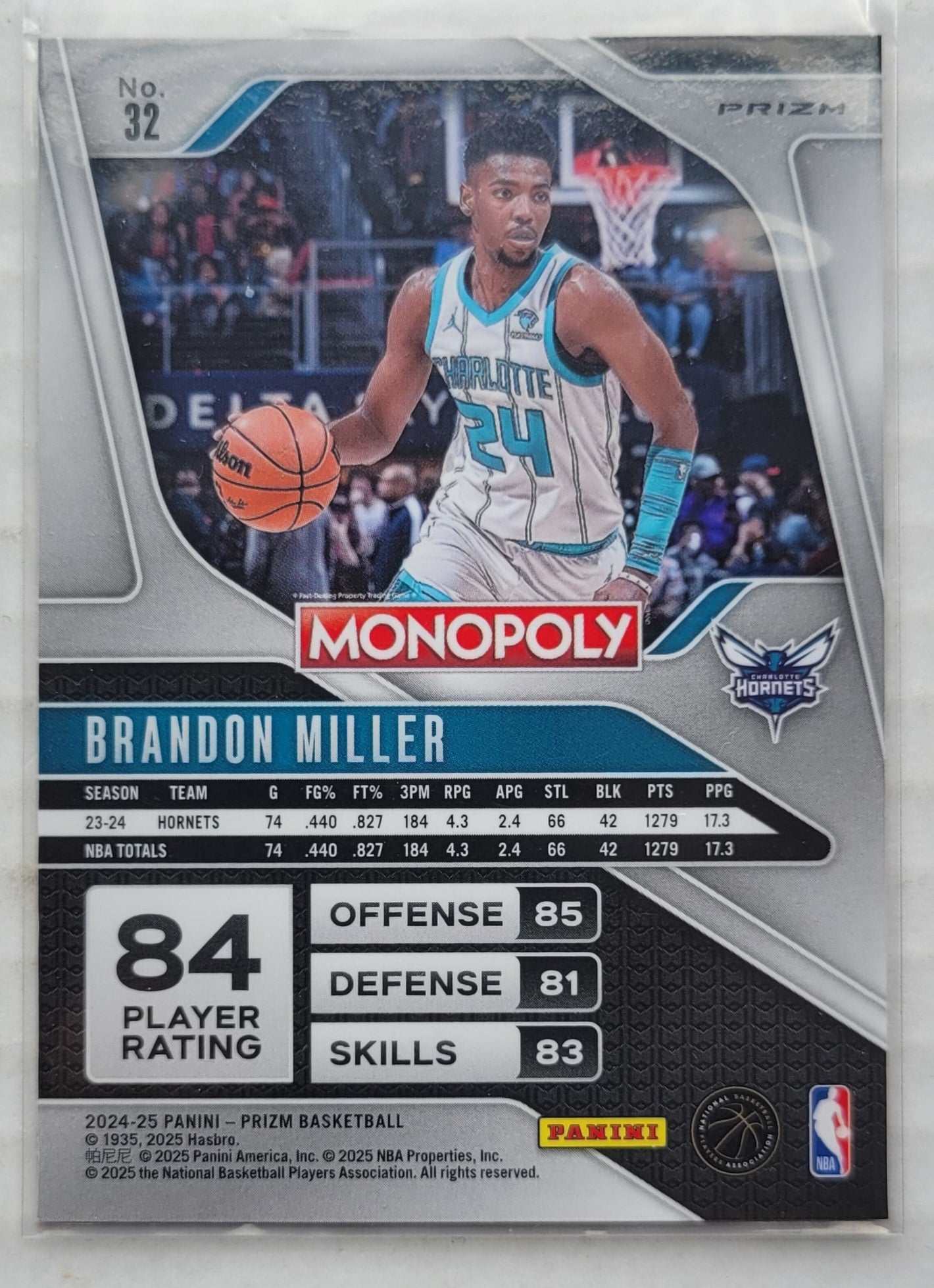 Brandon Miller - 2024-25 Panini Prizm Monopoly Red #32