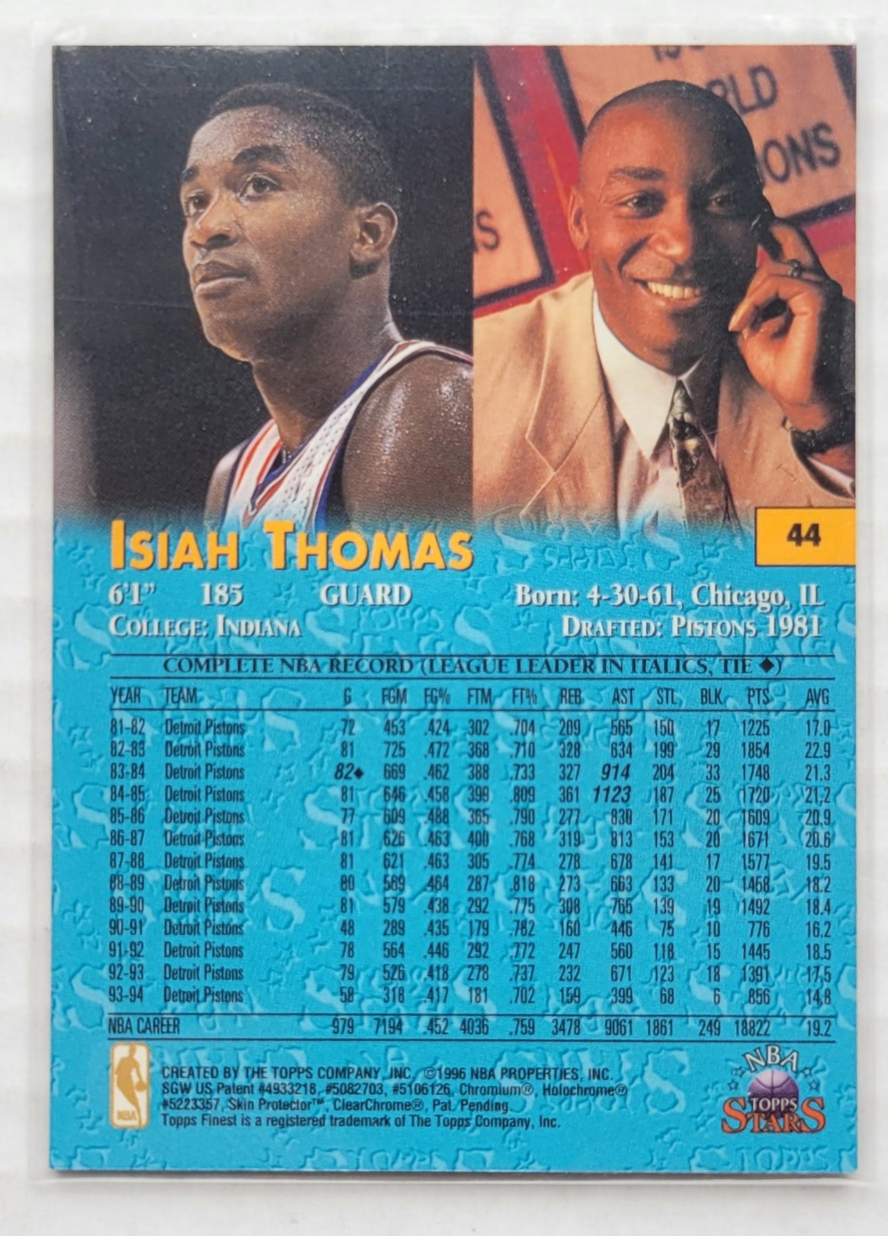 Isiah Thomas - 1996 Topps Stars Finest #44