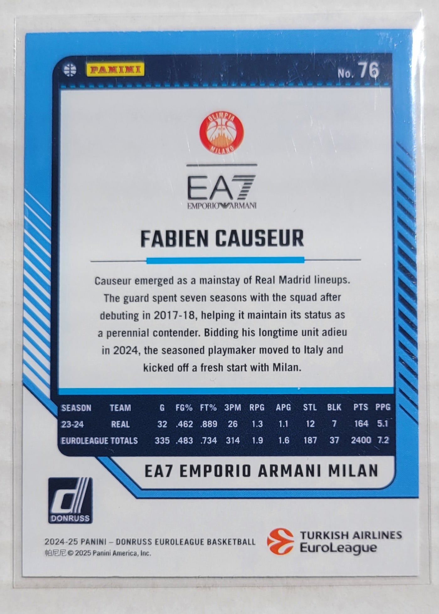 Fabien Causeur - 2024-25 Donruss Turkish Airlines EuroLeague #76