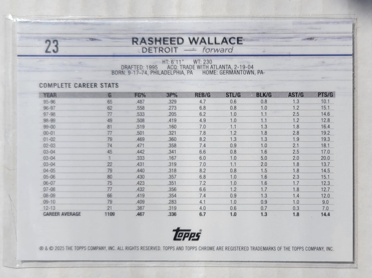 Rasheed Wallace - 2024-25 Topps Chrome Purple Refractors #23