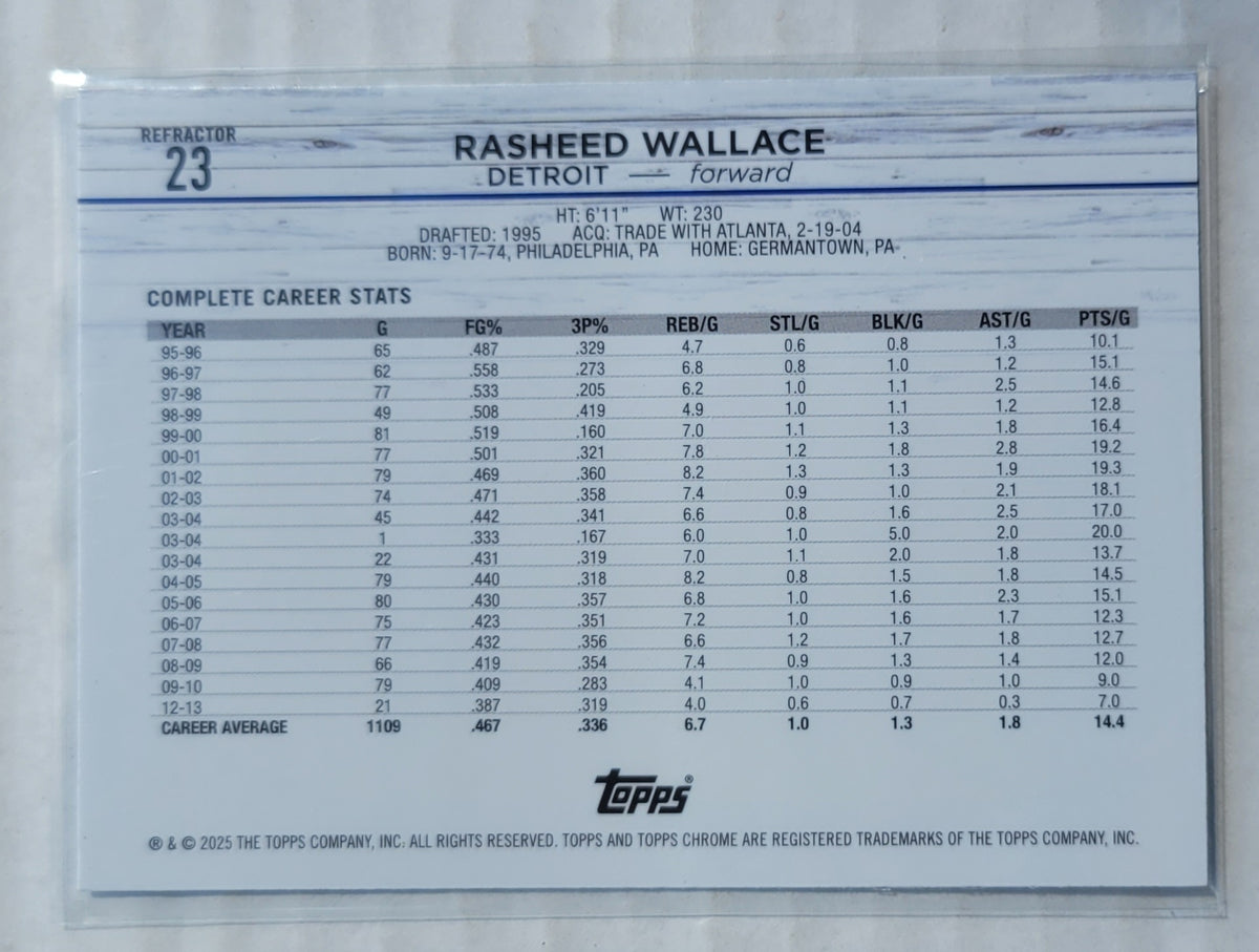 Rasheed Wallace - 2024-25 Topps Chrome Refractors #23