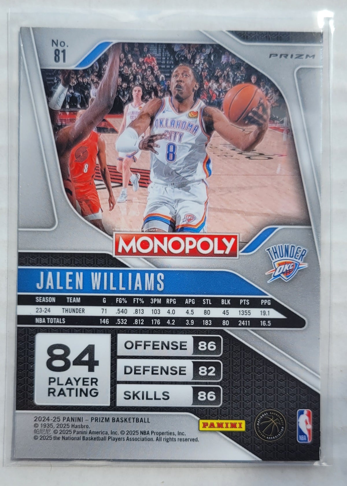 Jalen Williams - 2024-25 Panini Prizm Monopoly Red #81