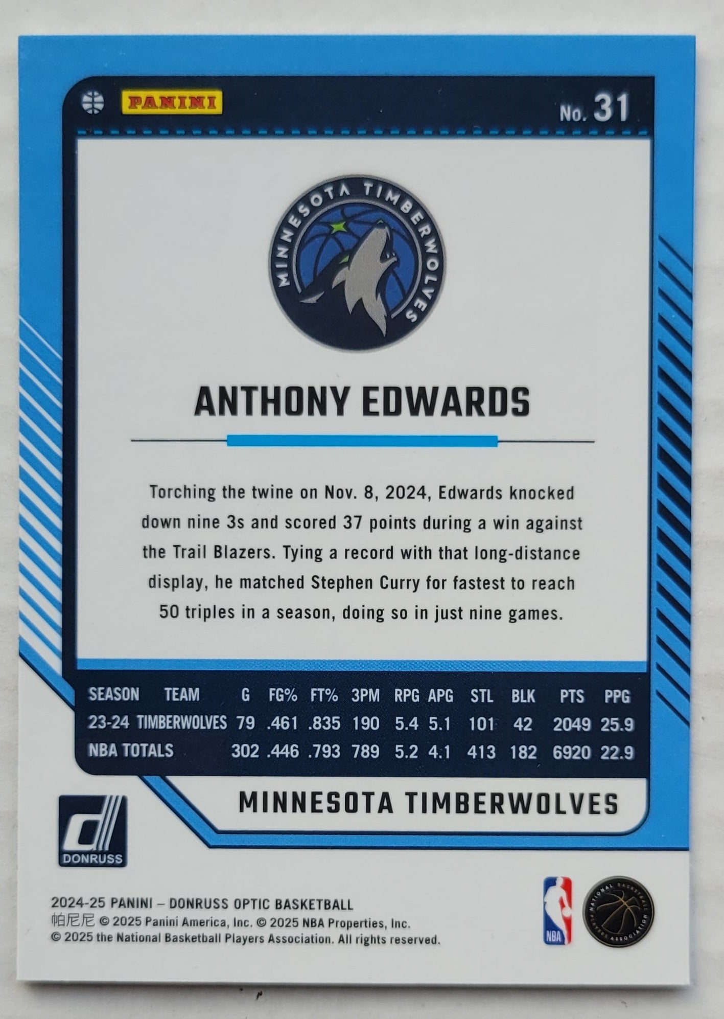 Anthony Edwards - 2024-25 Donruss Optic #31