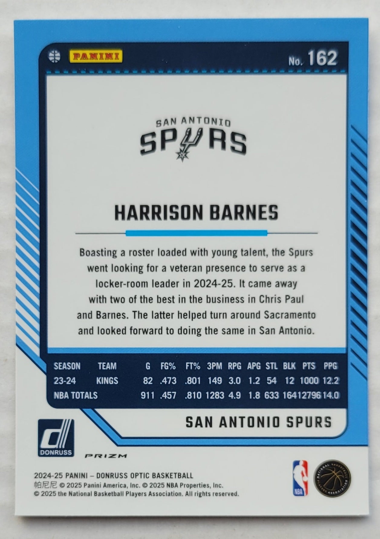 Harrison Barnes - 2024-25 Donruss Optic Fast Break Holo #162