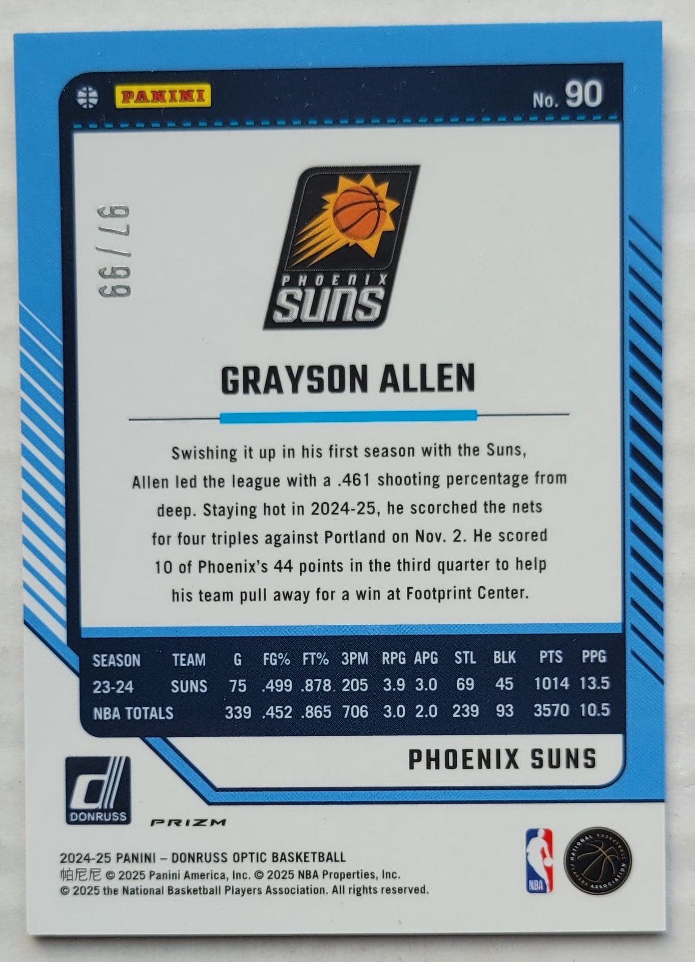 Grayson Allen - 2024-25 Donruss Optic Fast Break Purple #90 - 97/99